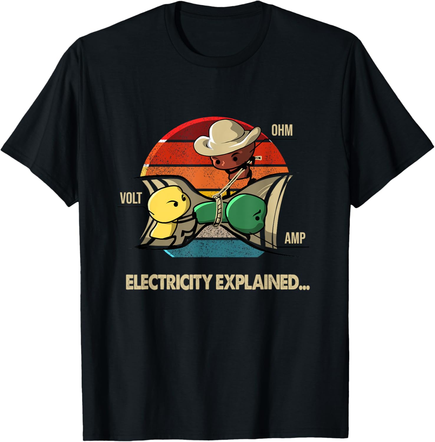 Men'S Fashion Explained - Ohm Volt Amp Electricity Explained Graphic