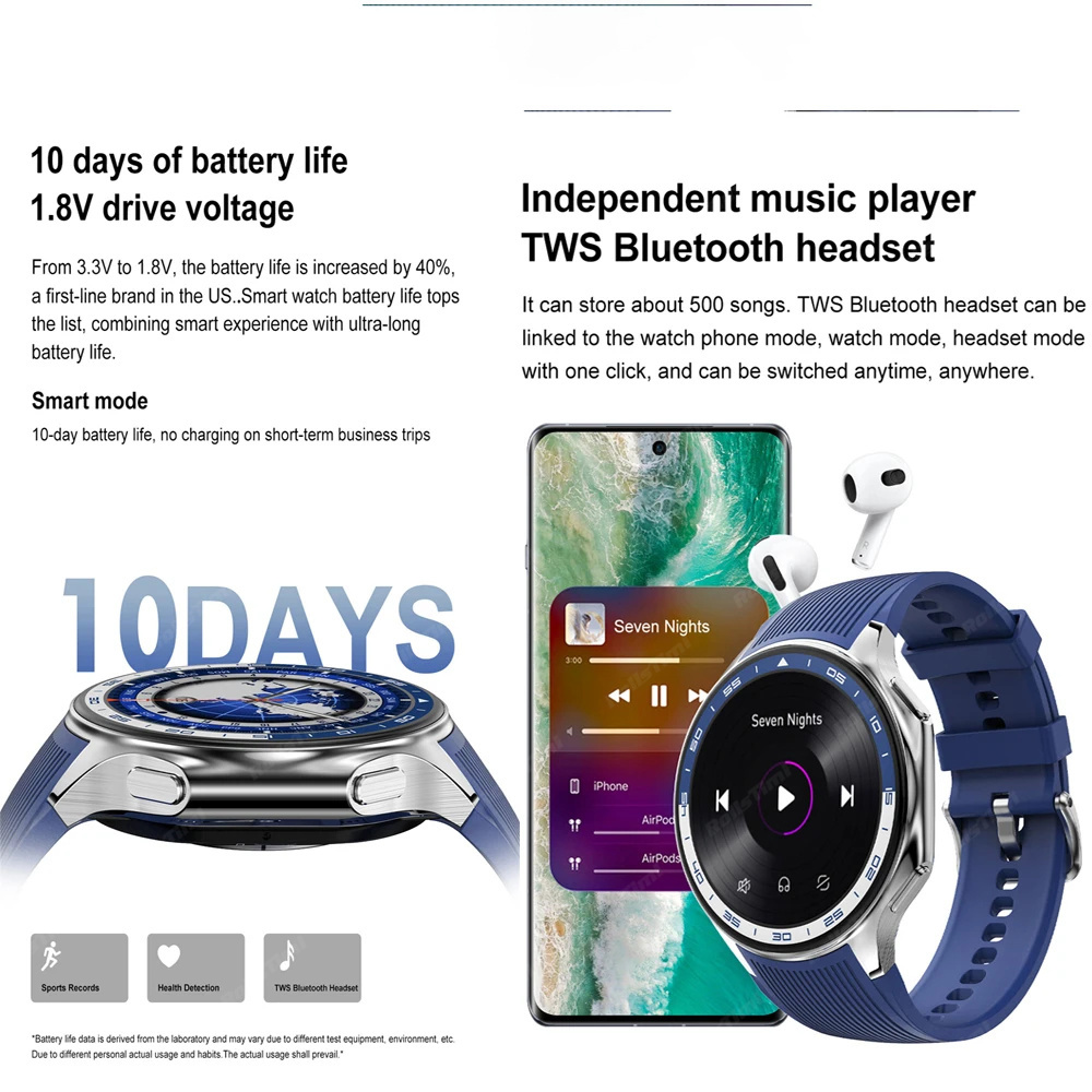 1.43 AMOLED Smart Watch 3D Sur - Men'S Fashion X reseña y precio