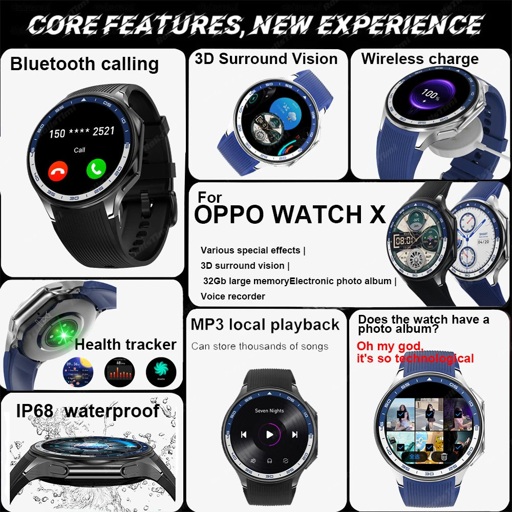 1.43 AMOLED Smart Watch 3D Sur - Men'S Fashion X reseña y precio