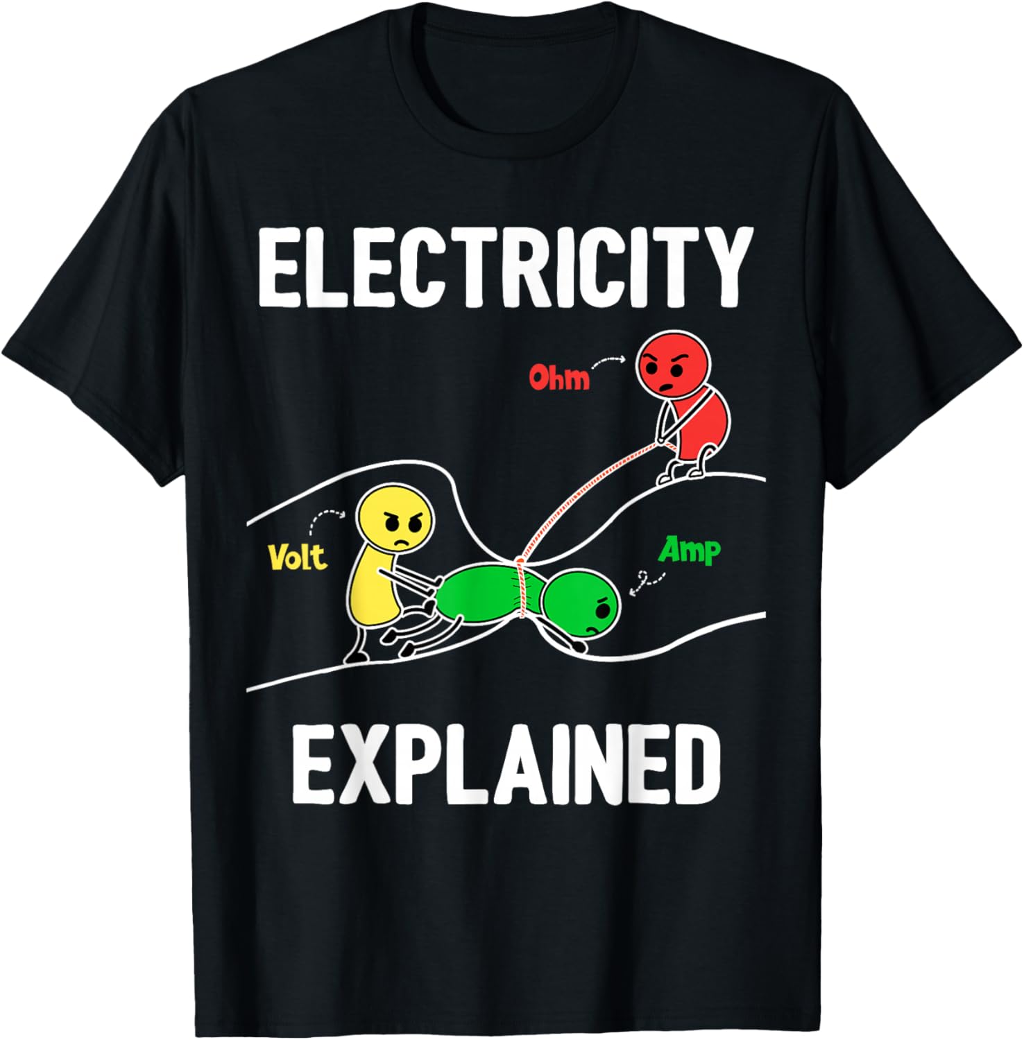 Electricity Explained Ohm Volt - Men'S Fashion Explained reseña y precio