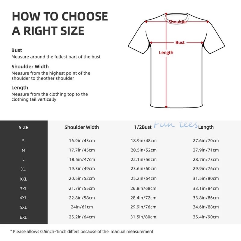 Electricity Explained Volt Ohm - Men'S Fashion Explained reseña y precio